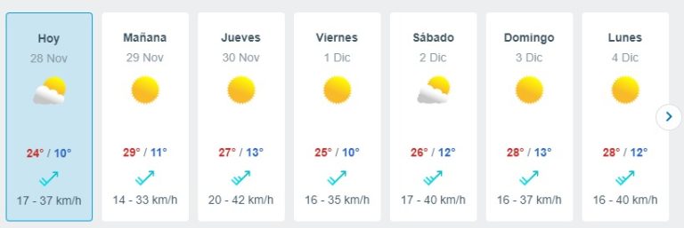 Ola Polar Y Lluvia En Santiago Revelan Preocupante Pron Stico Del