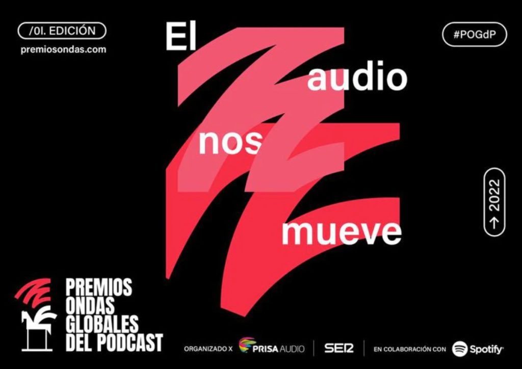 Premios Podcast