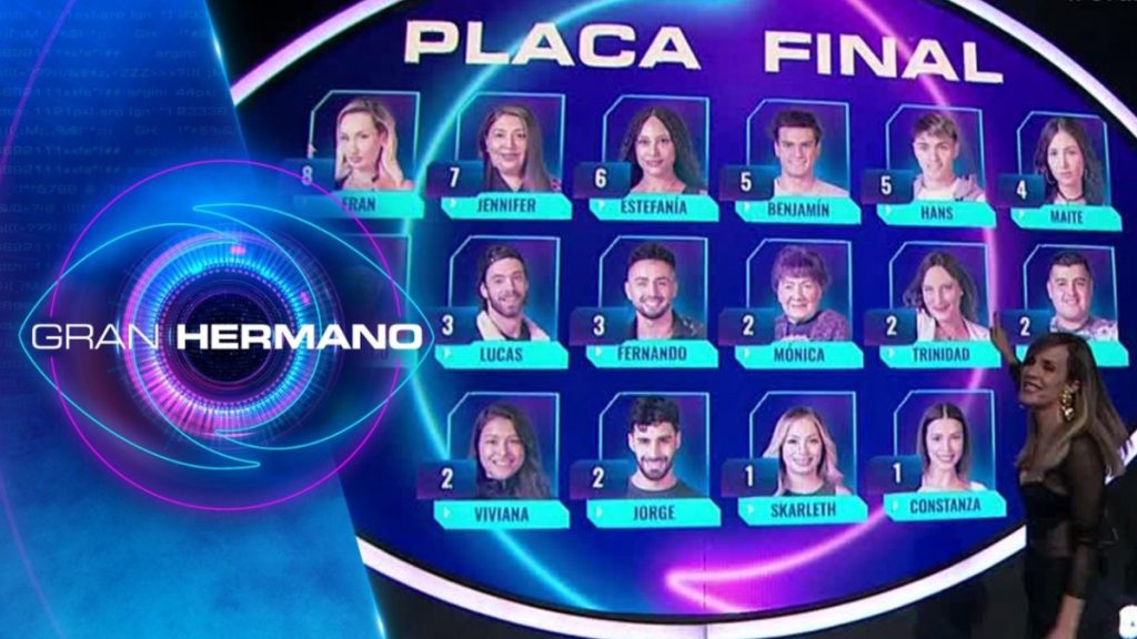 Gran Hermano Chile