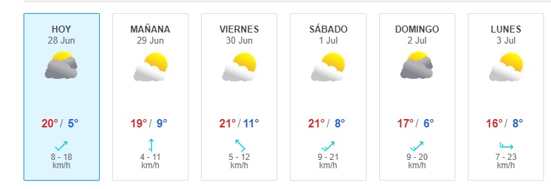 Ola Polar En Santiago Meteored