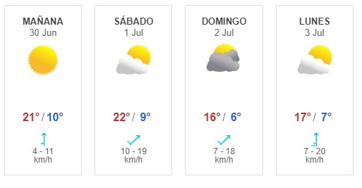 Ola Polar En Santiago Meteored