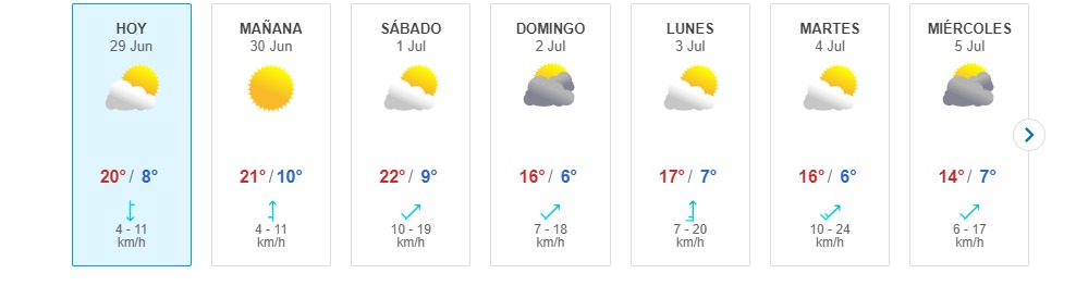 Ola Polar En Santiago Meteored Julio