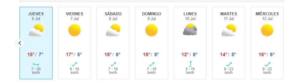 Ola Polar En Santiago Meteored Nuevo Mes