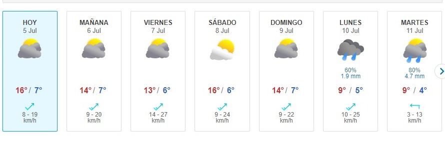 Lluvia En Santiago Meteored