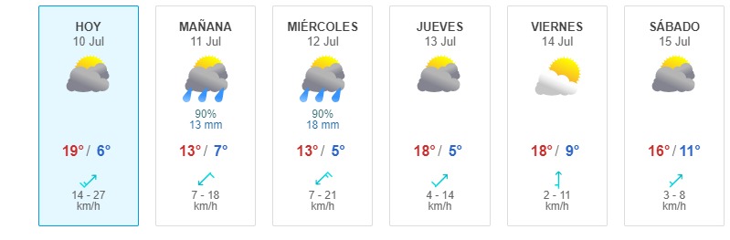 Lluvia En Santiago Meteored