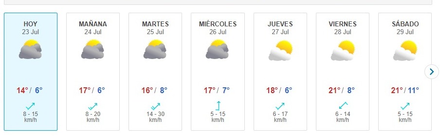 Lluvia En Santiago Meteored