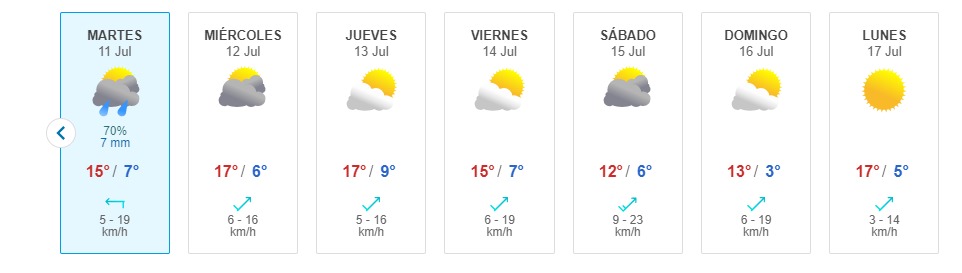 Ola Polar En Santiago Meteored