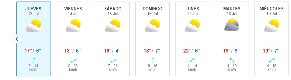 Ola Polar En Santiago Meteored