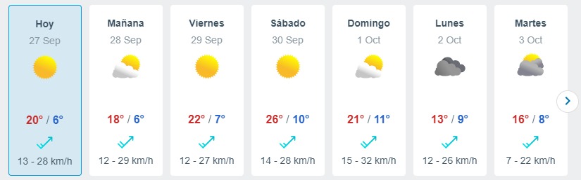 Lluvia En Santiago Meteored