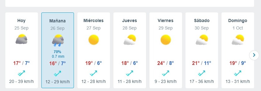 Meteored Lluvia En Santiago