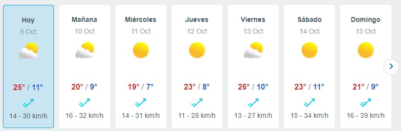 Ola Polar En Santiago Meteored