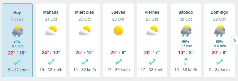 Ola Polar En Santiago Meteored