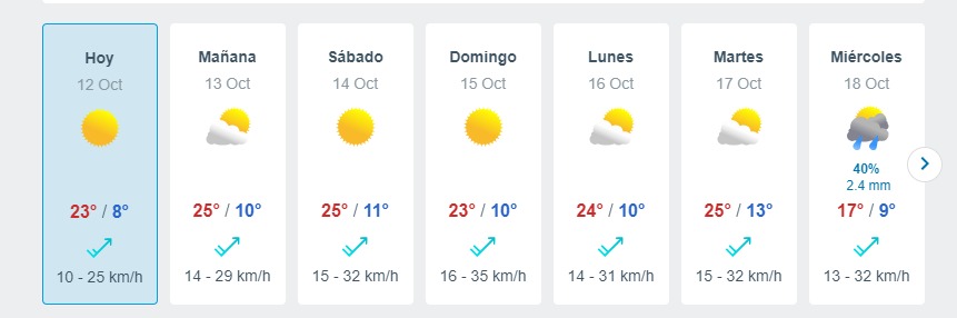 Ola Polar En Santiago Meteored