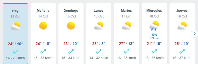 Ola Polar En Santiago Meteored