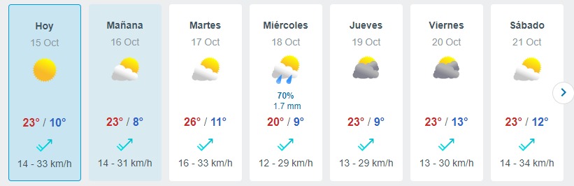 Ola Polar En Santiago Meteored