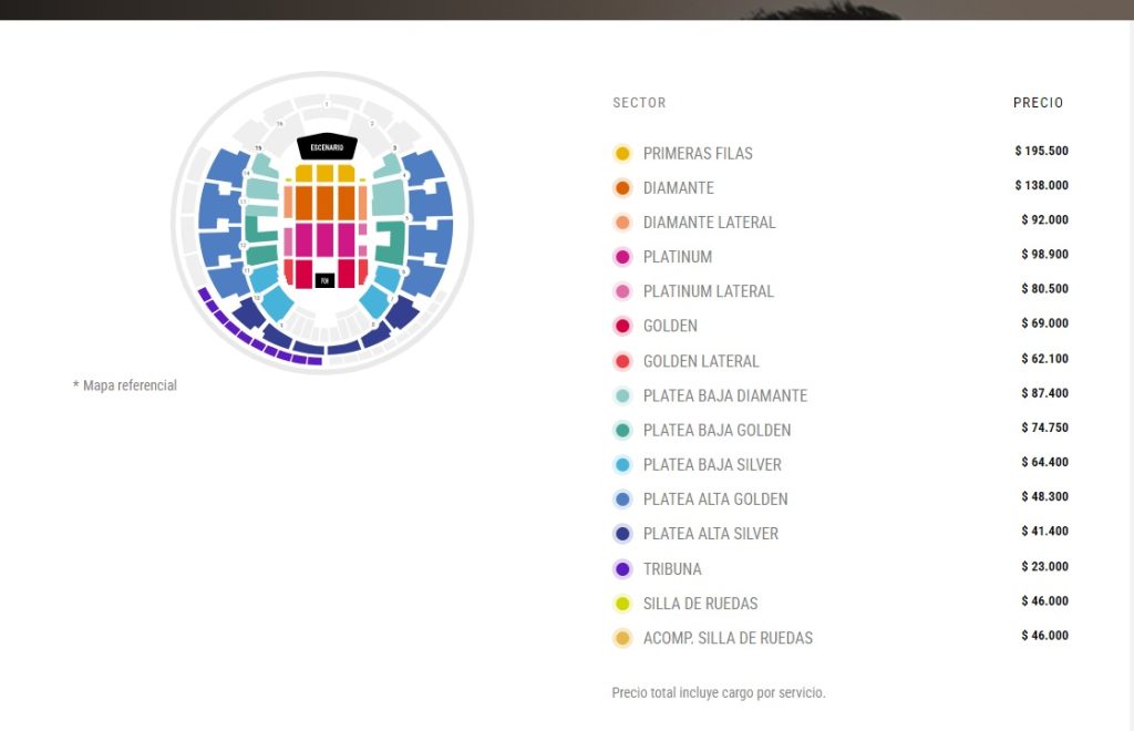 Luis Fonsi En El Movistar Arena