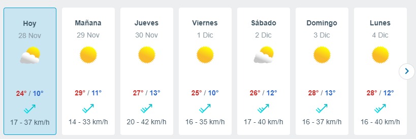 Ola Polar En Santiago Meteored