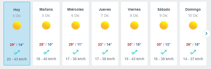 Lluvia En Santiago Meteored