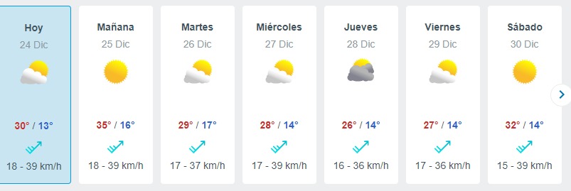 Ola De Calor En Santiago Meteored