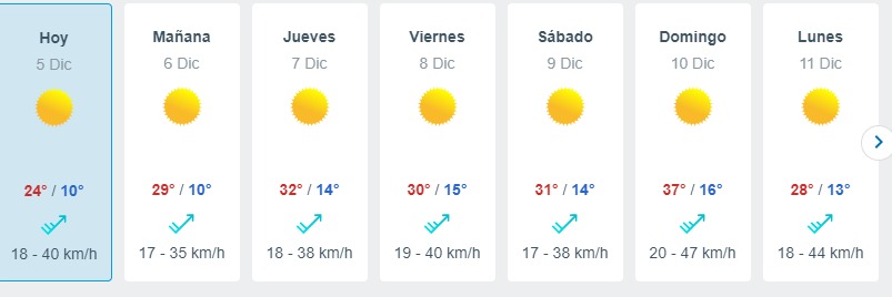 Ola Polar En Santiago Meteored