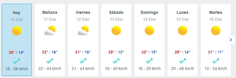 El Tiempo En Santiago Meteored