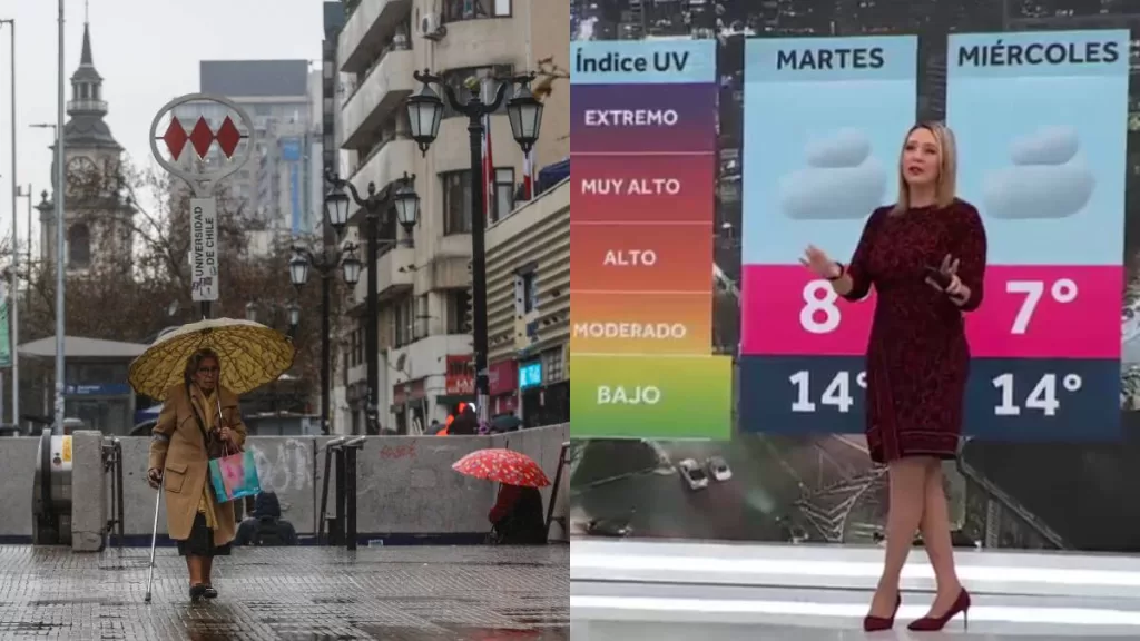 Lluvia En Santiago Meteorologa Allison Gohler Rio Atmosférico