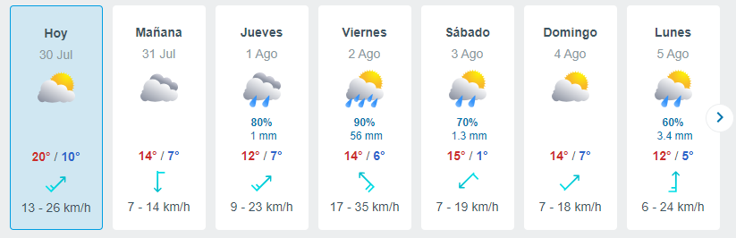 Lluvia En Santiago 1   6 Agosto