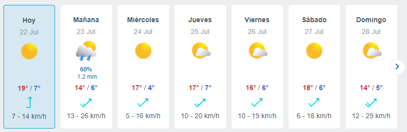 Lluvia En Santiago 23 De Julio Tiempo