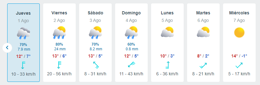 Lluvia En Santiago (6)