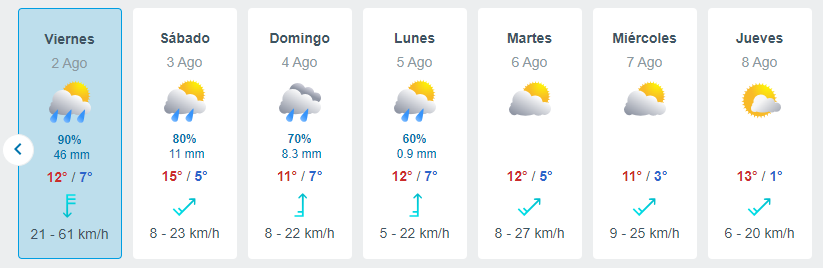 Lluvia En Santiago (8)