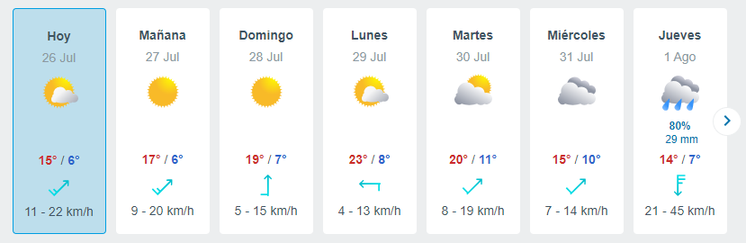 Lluvia En Santiago (9)