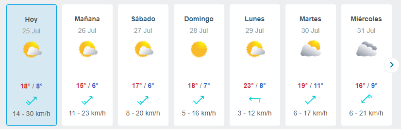 Lluvia En Santiago Tiempo 25 30 Julio