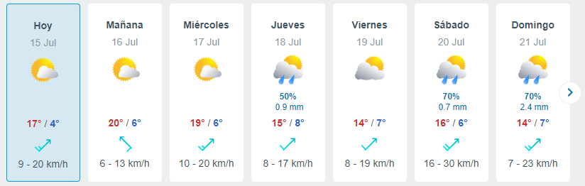 Lluvia En Santiago