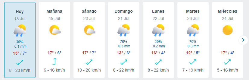 Lluvia En Santiago (3)