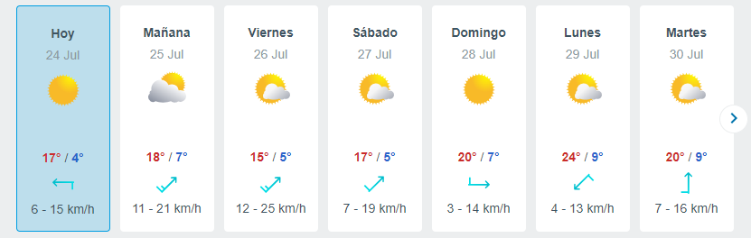 Tiempo En Santiago Semana 4 Julio