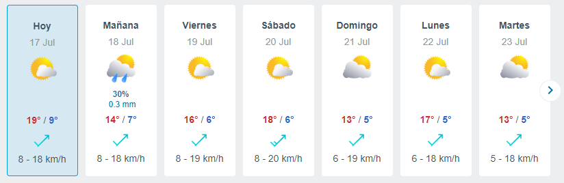 Lluvia En Santiago 17 Julio