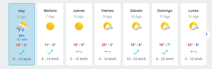 Clima Lluvia En Santiago Ola Polar