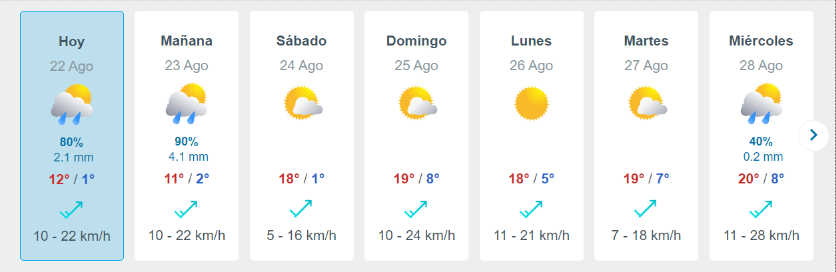 Lluvia En Santiago (3)