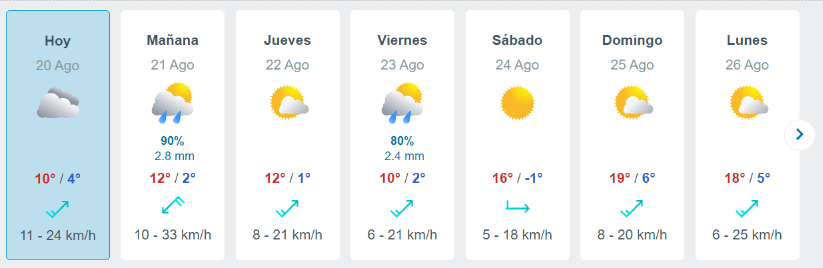 Lluvia En Santiago Meteored 20 De Agosto