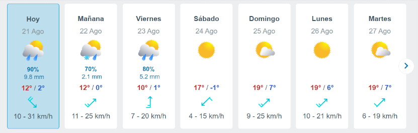 Nieve Y Lluvia En Santiago Hoy Miercoles 21 De Agosto