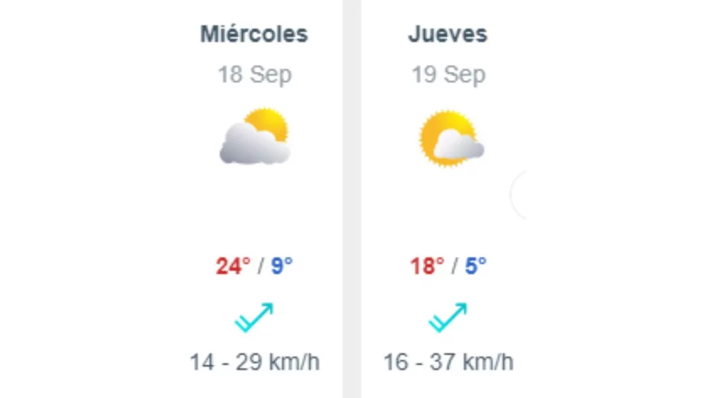 Lluvia En Santiago 18 Y 19 De Septiembre