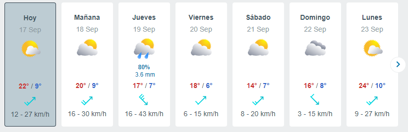 Lluvia En La Región Metropolitana