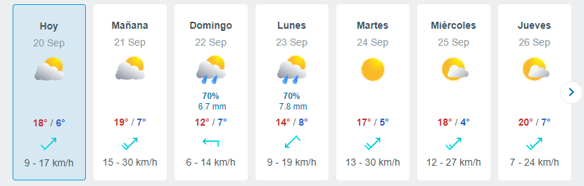 Meteored Septiembre