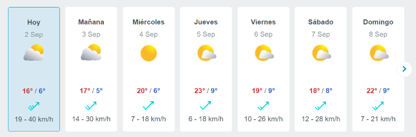 Meteored Tiempo En Santiago