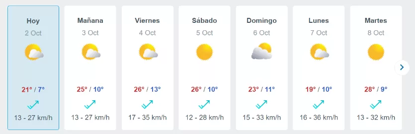 Lluvia En La Región Metropolitana Octubre 2024