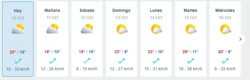 Meteored 10 Octubre