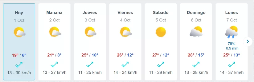 Pronostico Meteored 01 07 Octubre