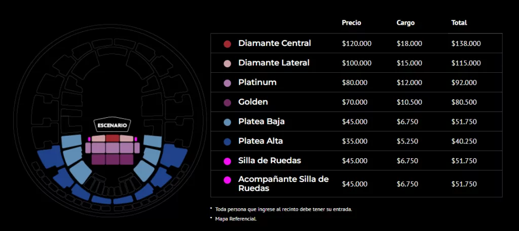 Venta De Entradas Alexandre Pires