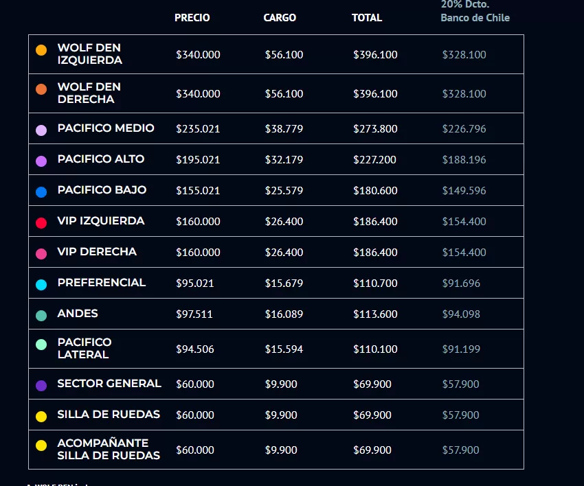 Precio Entradas Shakira Chile