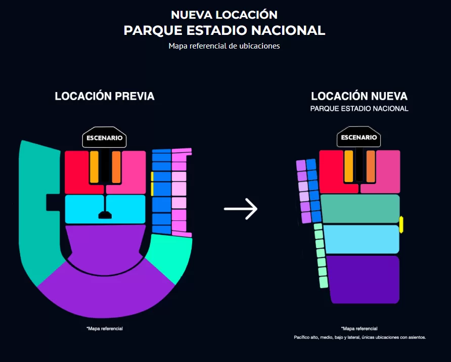 Ubicaciones Shakira Chile